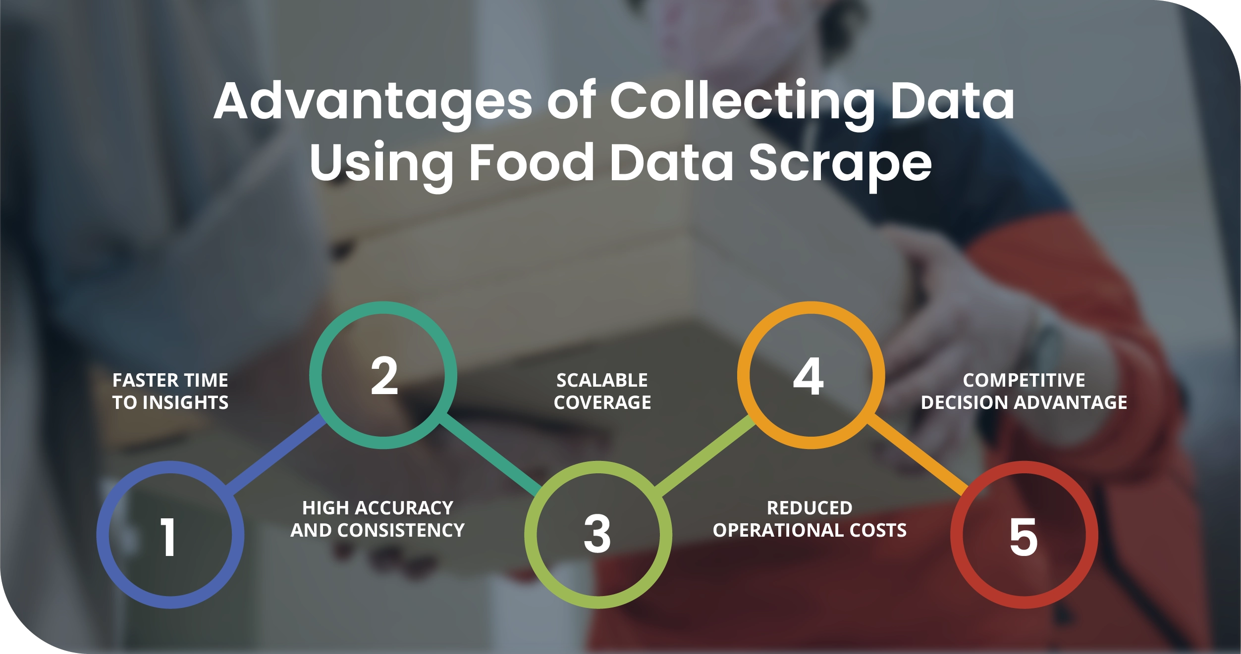 Advantages of Collecting Data Using Food Data Scrape